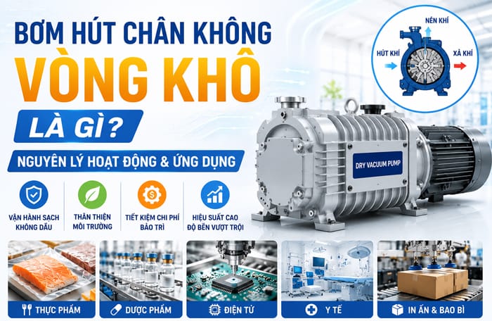 Bơm hút chân không vòng khô là gì
