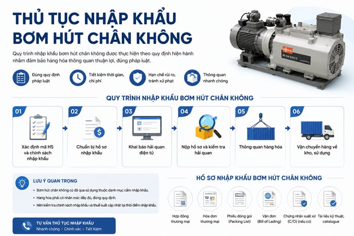 Thủ tục nhập khẩu bơm hút chân không